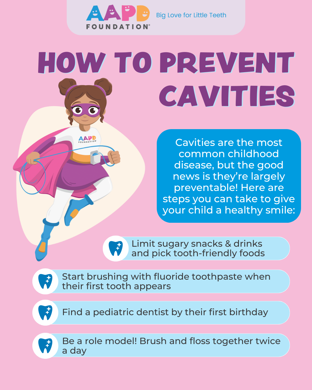 Prevent Cavities